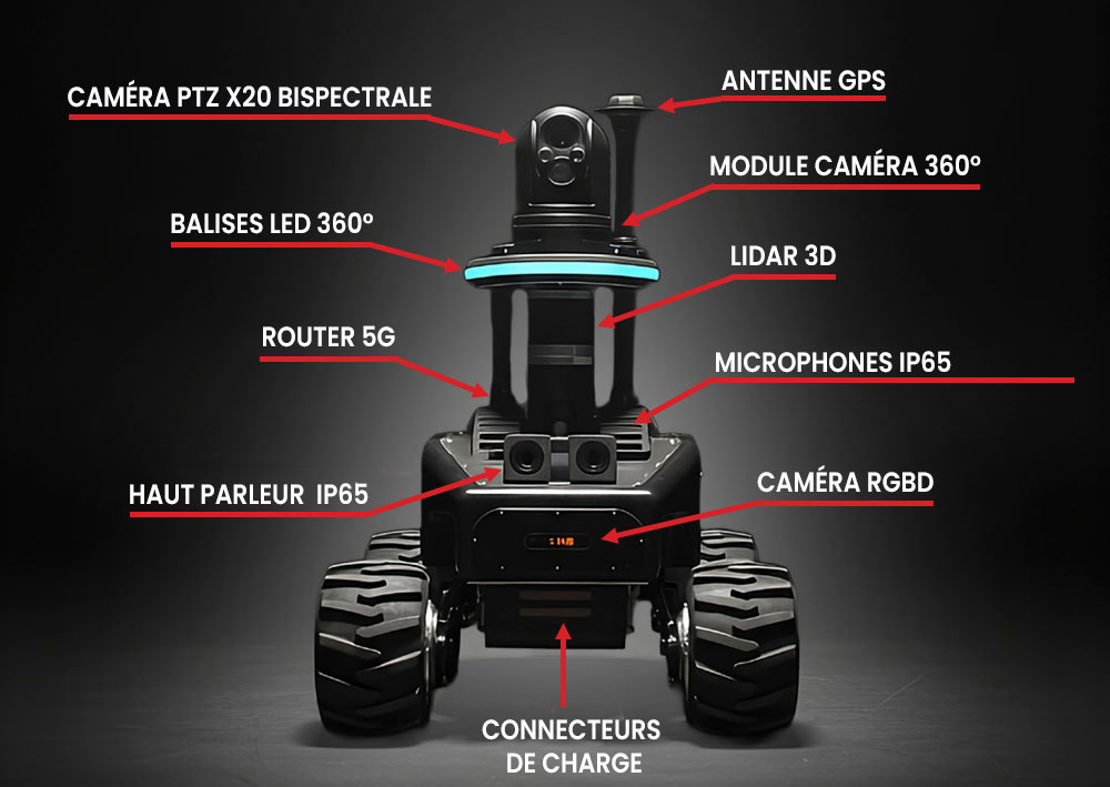robots-tech-legendes